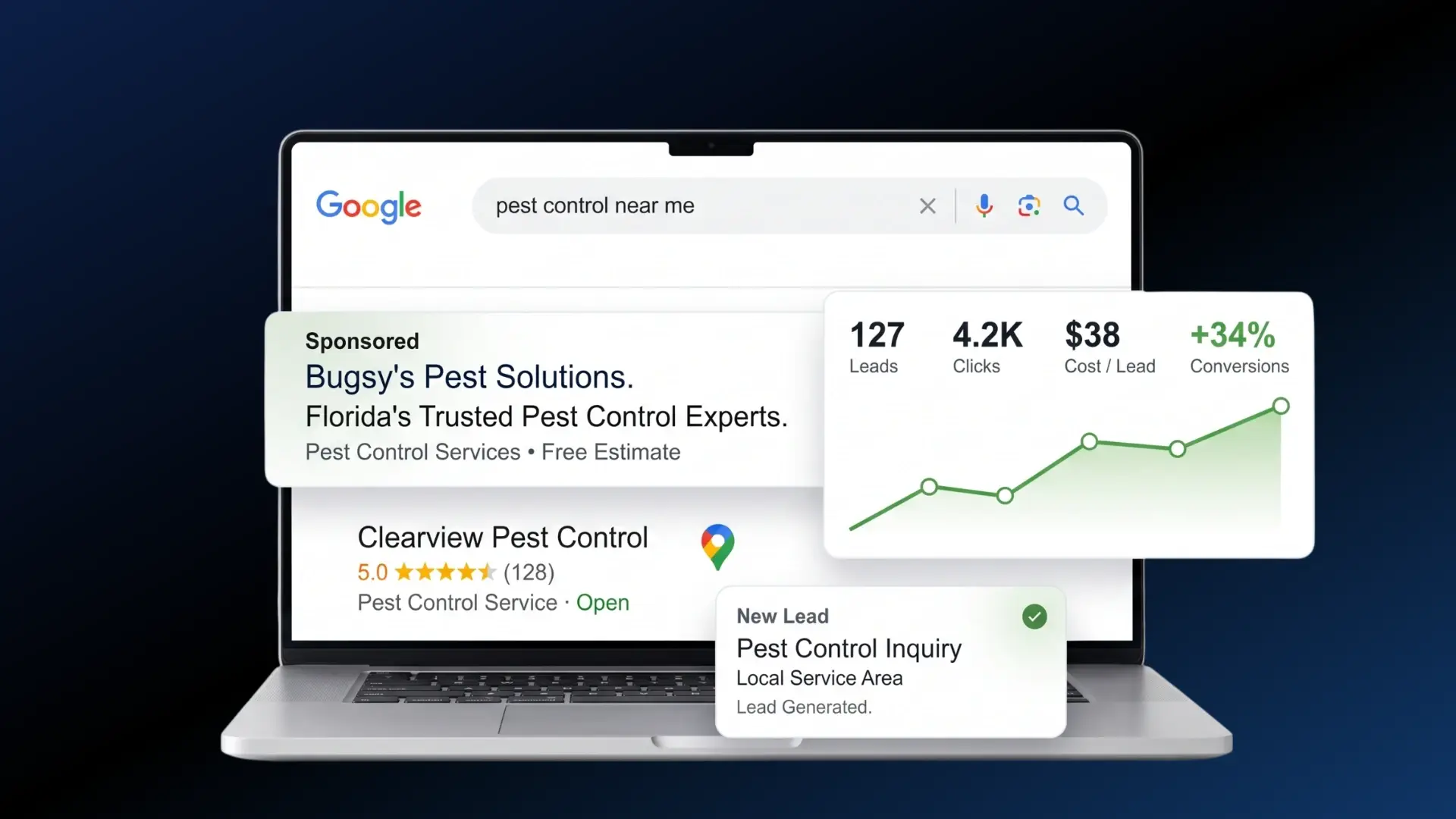 Google Ads